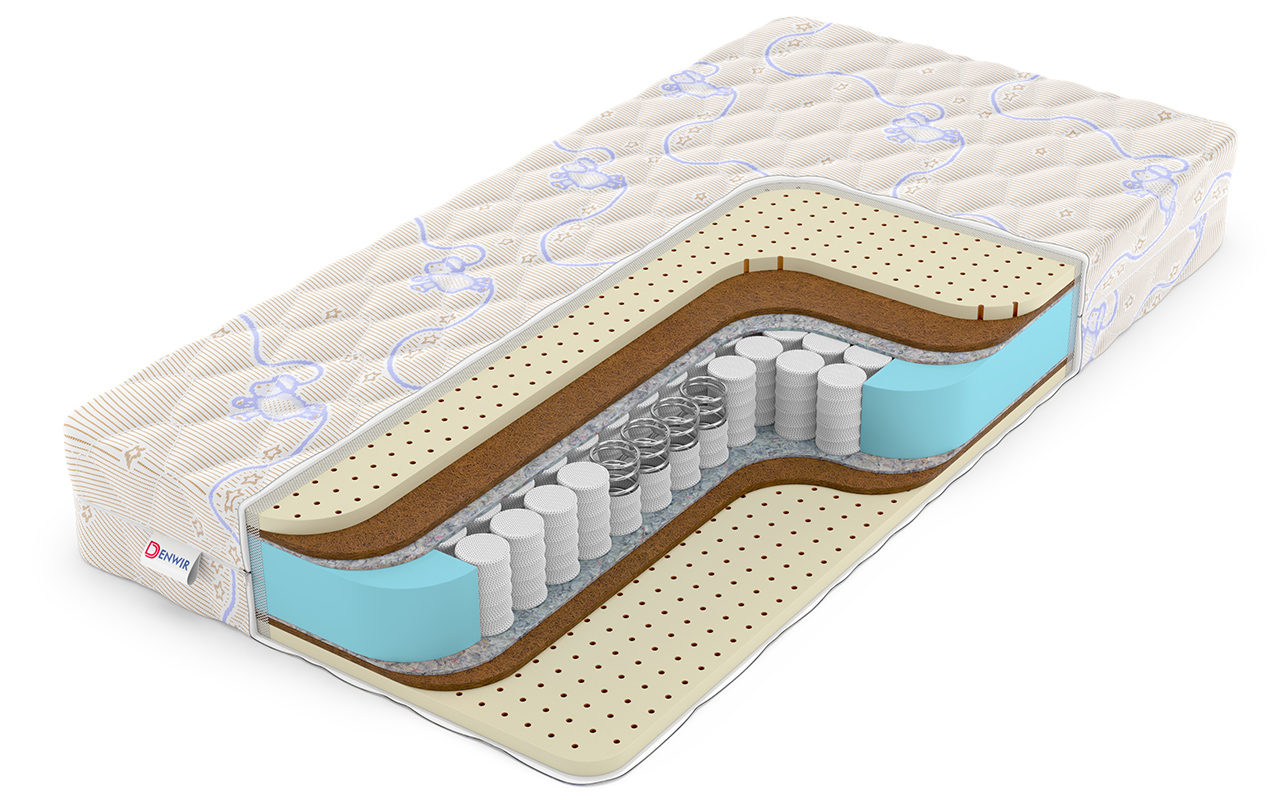 детский матрас Denwir Baby Spring Middle Soft 16 1 Denwir Baby Spring Middle Soft 16