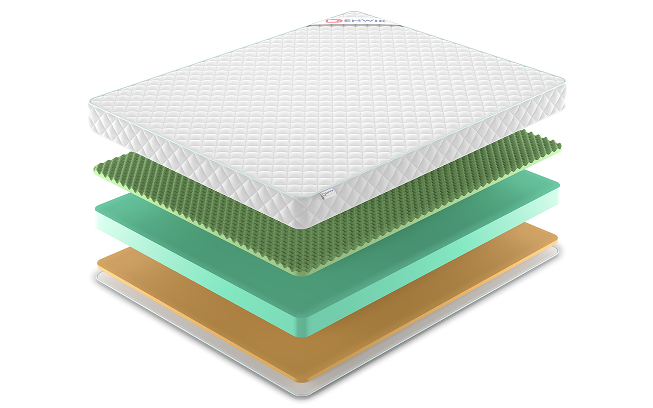 Denwir Simpl Roll Memo Relax Foam 15 фото 3